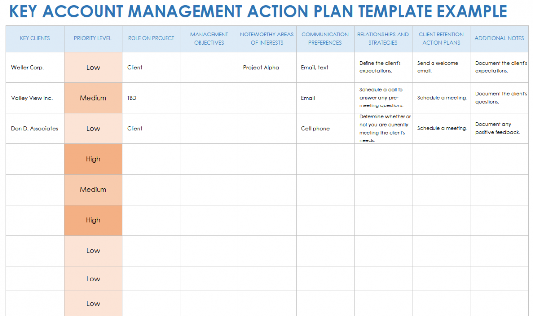 Free Account Planning & Management Templates  Smartsheet