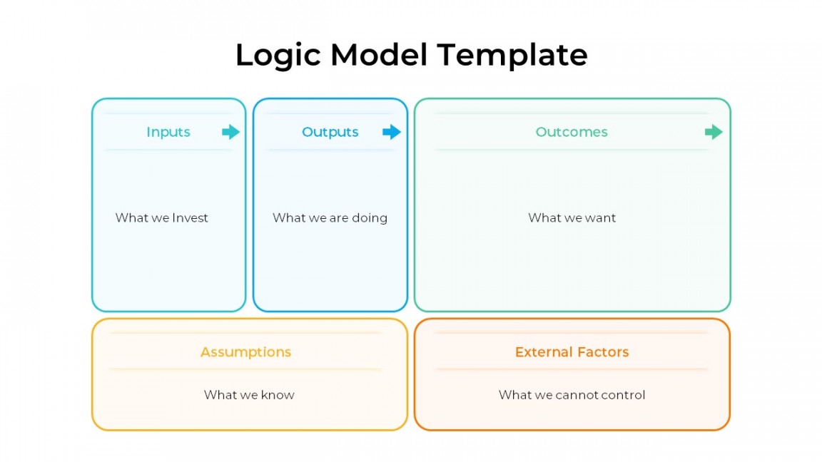 Free Logic Model Template PowerPoint & Google Slides