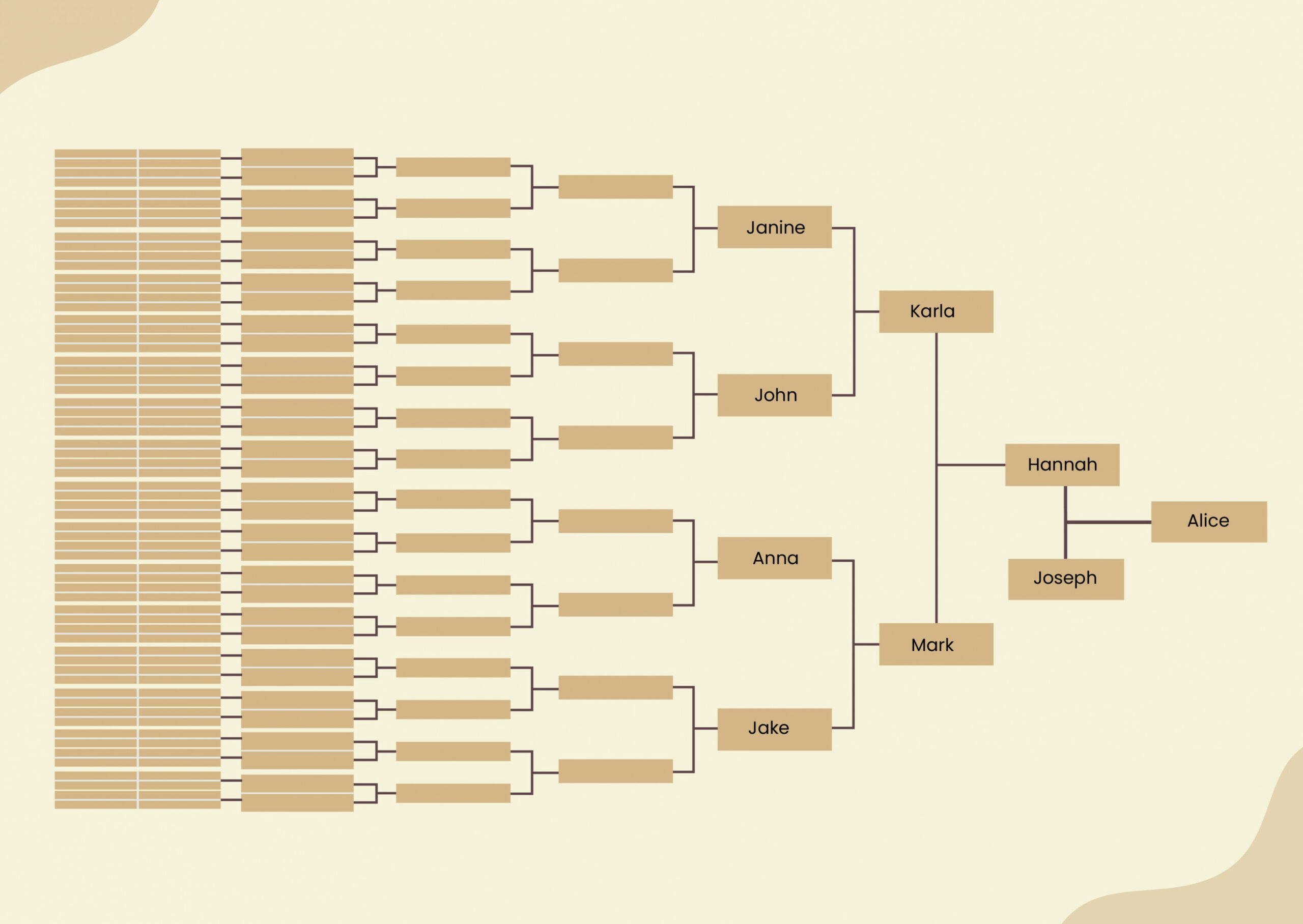 Free  or  Generation Family Tree Chart - Download in PDF