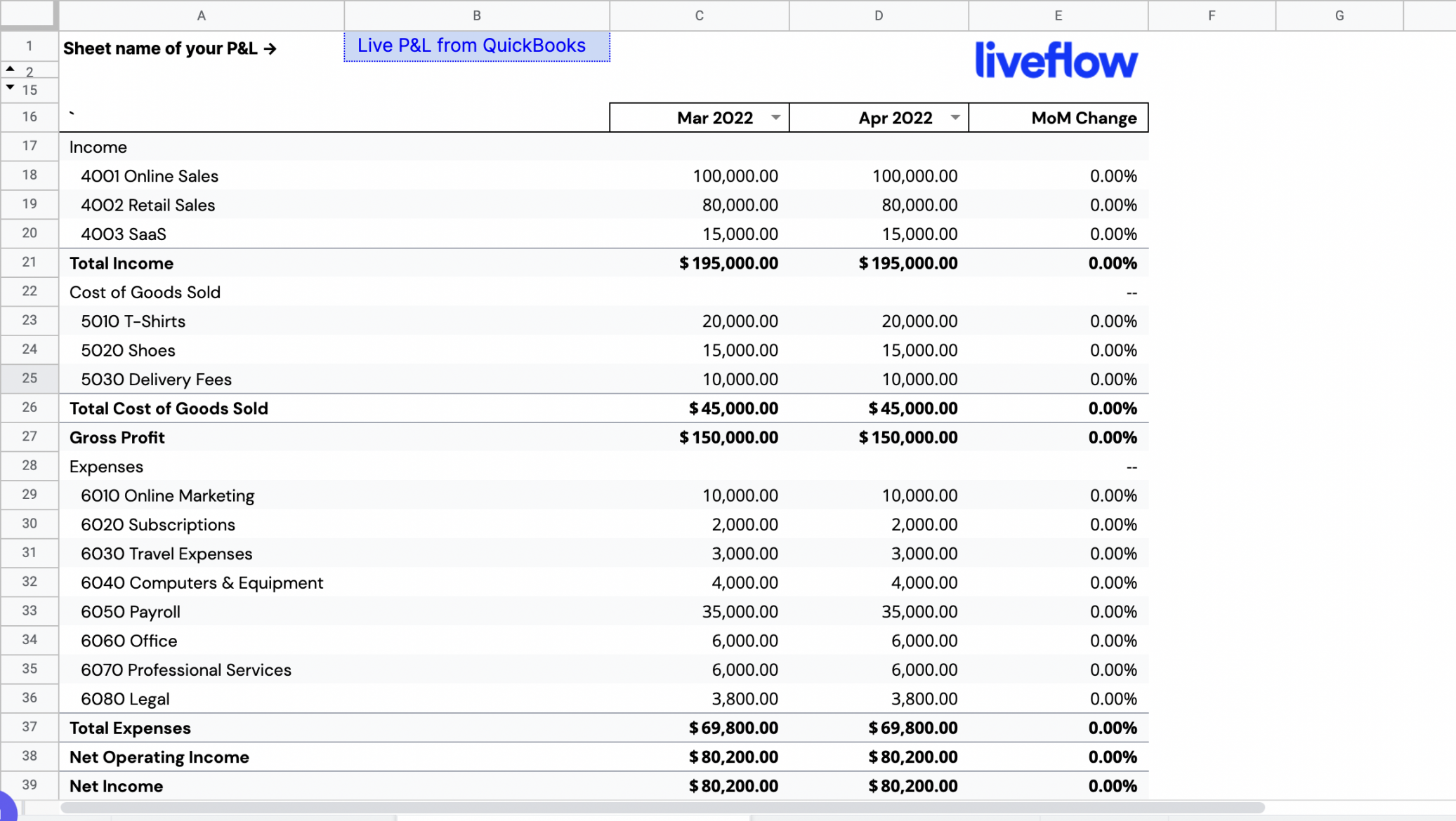 Free Profit & Loss Statement Template for Excel & Google Sheets