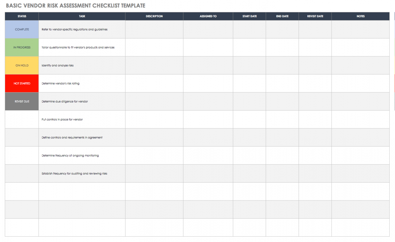 Free Vendor Risk Assessment Templates  Smartsheet