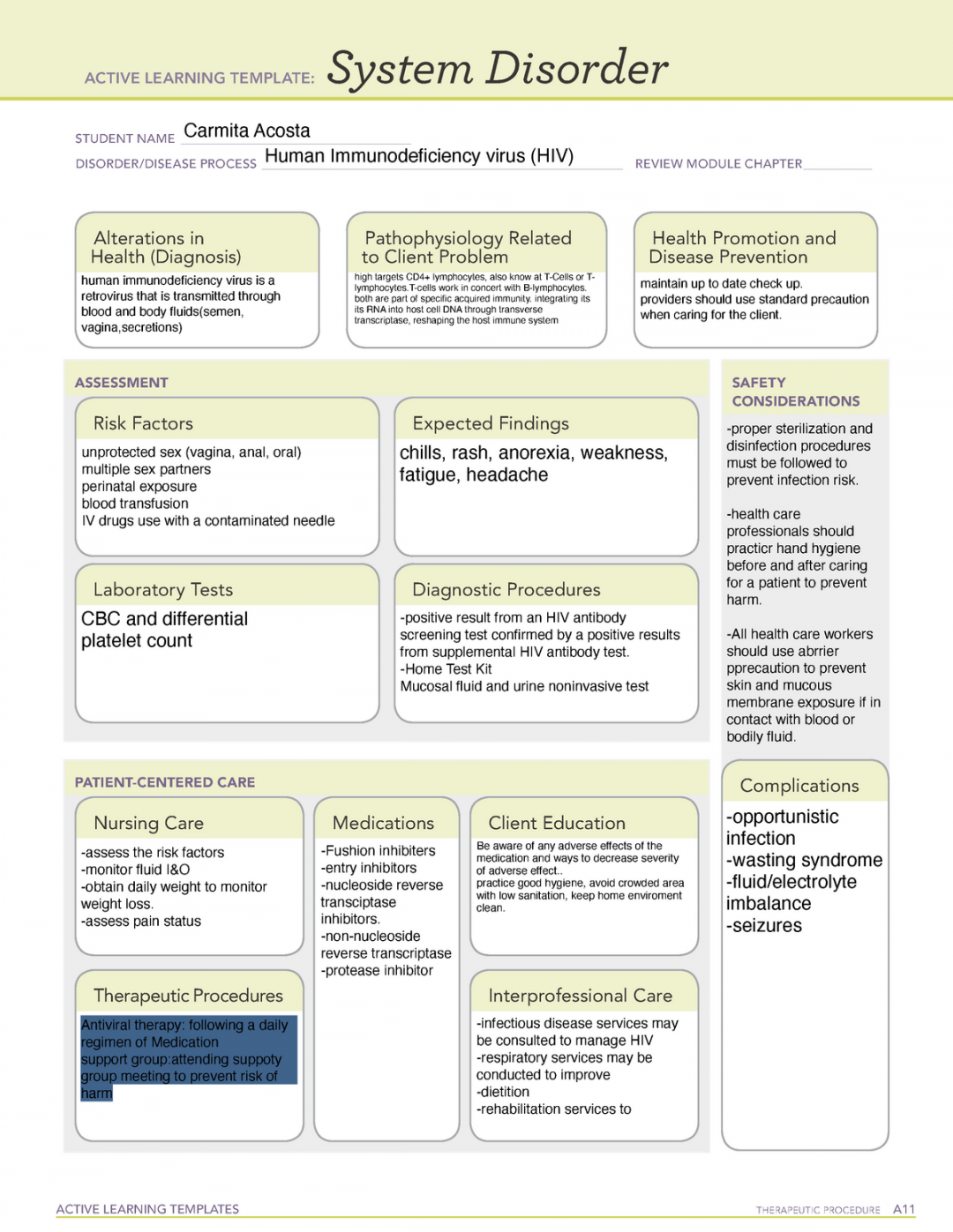 HIV system Disorder - Ati templates - ACTIVE LEARNING TEMPLATES