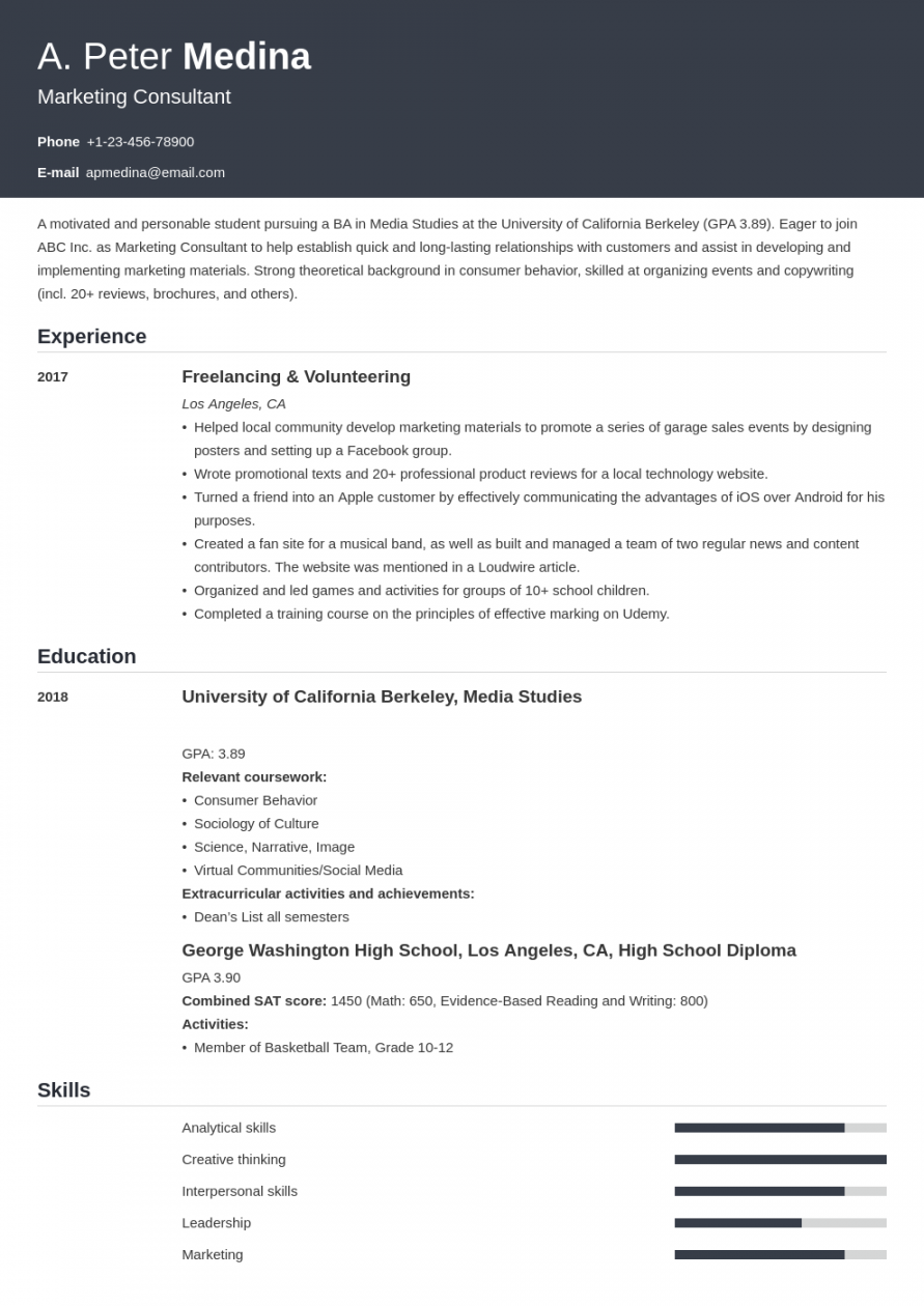 How to Make a Resume With No Experience: Examples & Tips