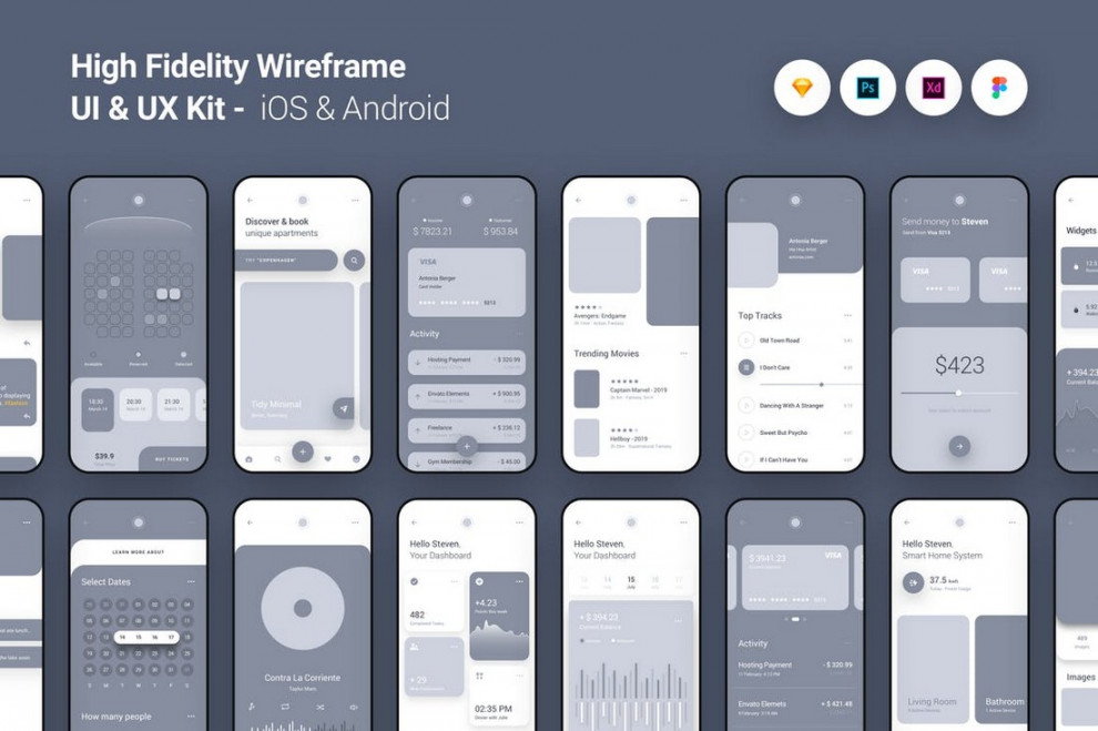 + Mobile App Wireframe Templates: iPhone + Android  Design Shack