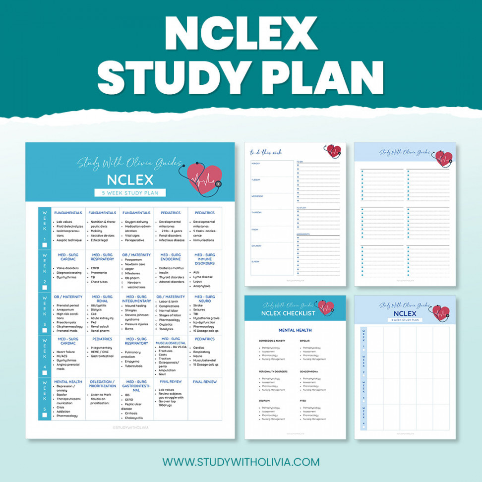 NCLEX Study Plan