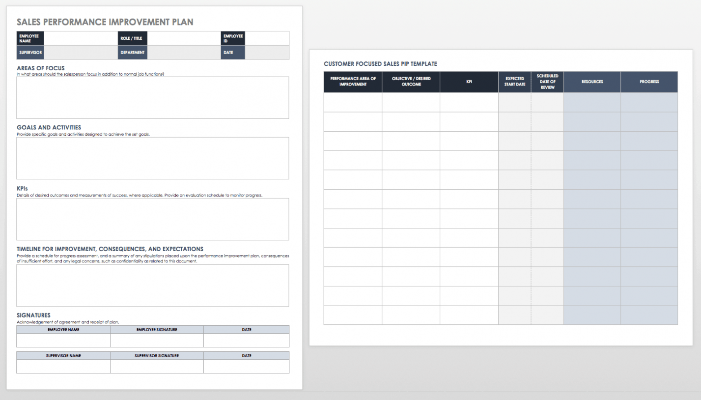 Performance Improvement Plan Templates  Smartsheet