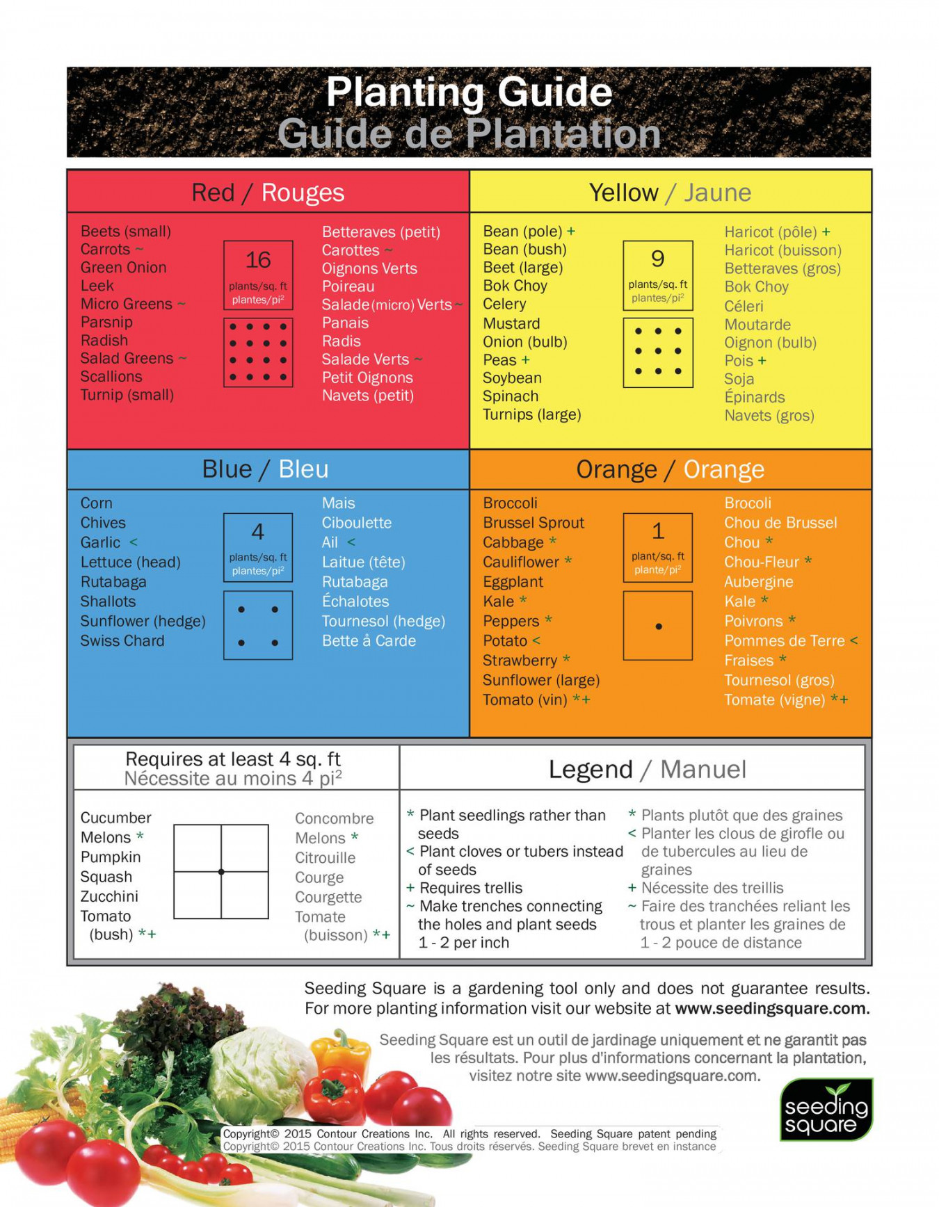 Seeding Square - Planting Guide