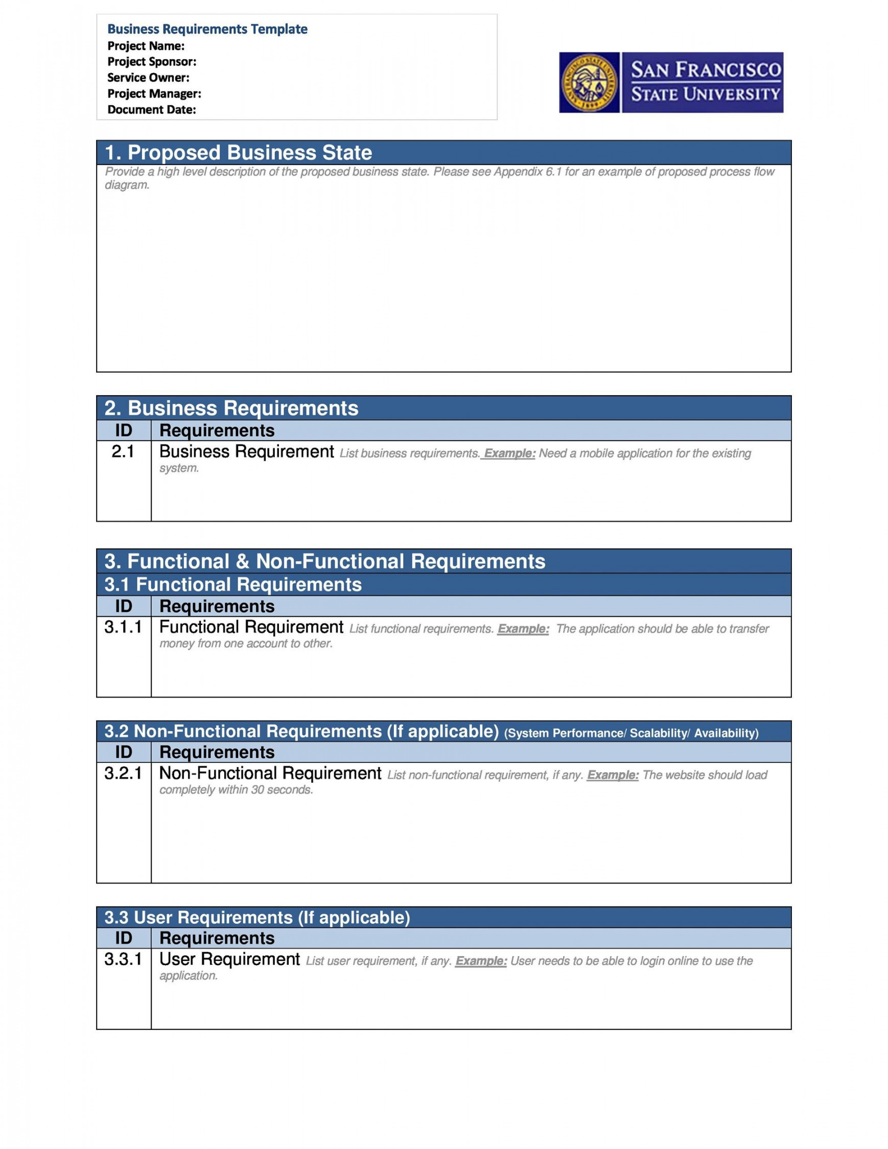 + Simple Business Requirements Document Templates ᐅ TemplateLab