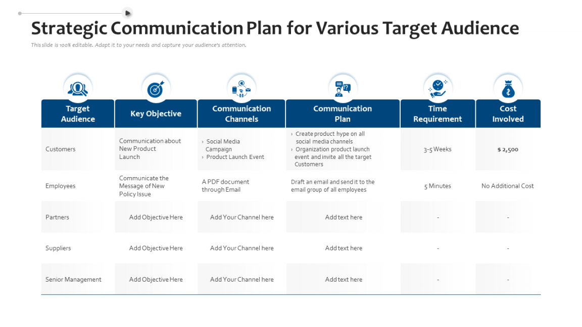 Top  Strategic Communications Plan Templates with Samples and