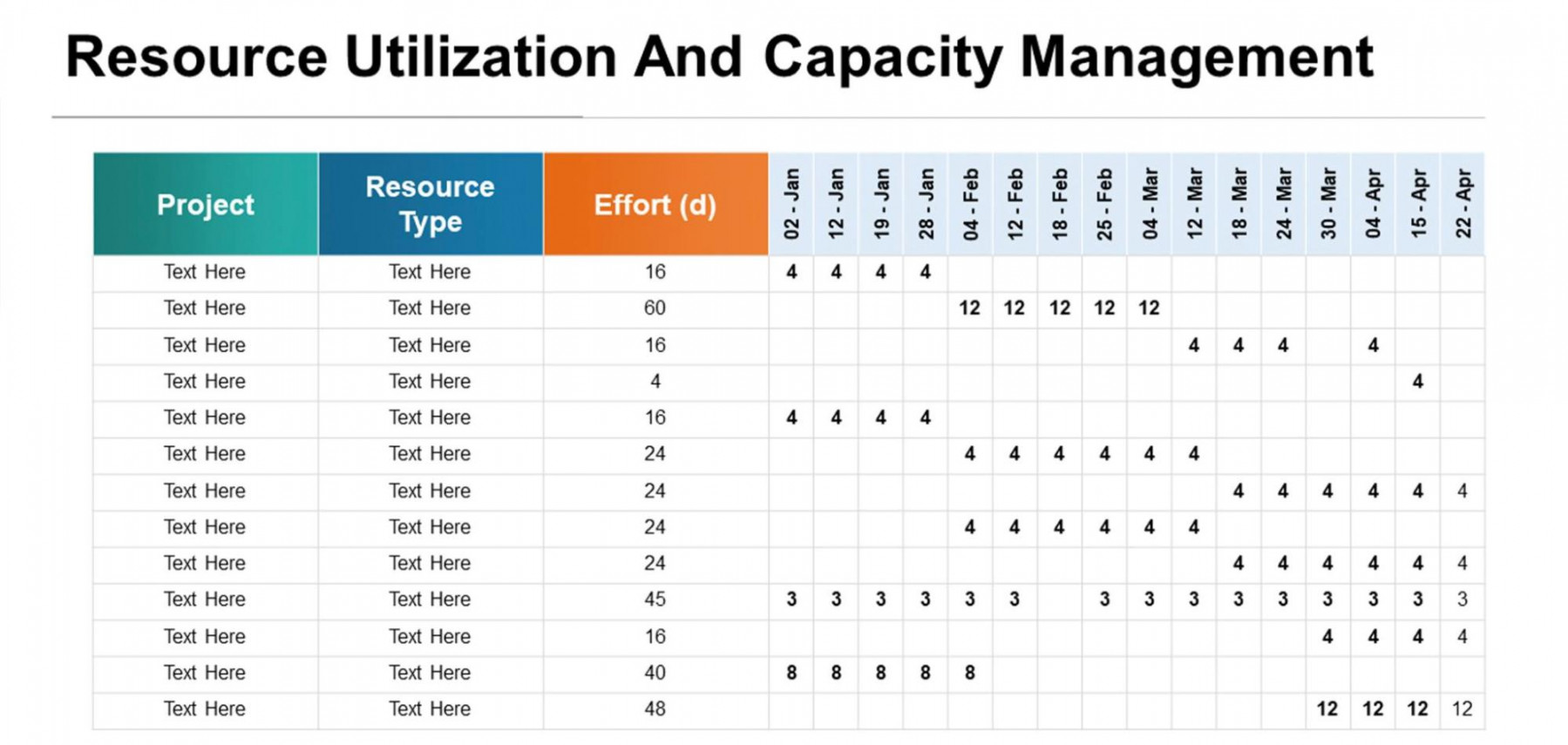 Capacity Planning Templates and Examples - GoRetro