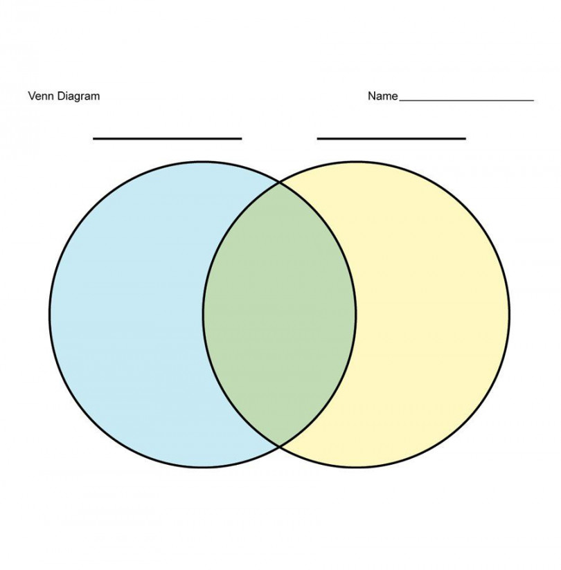 Download venn diagram template   Venn diagram, Blank venn