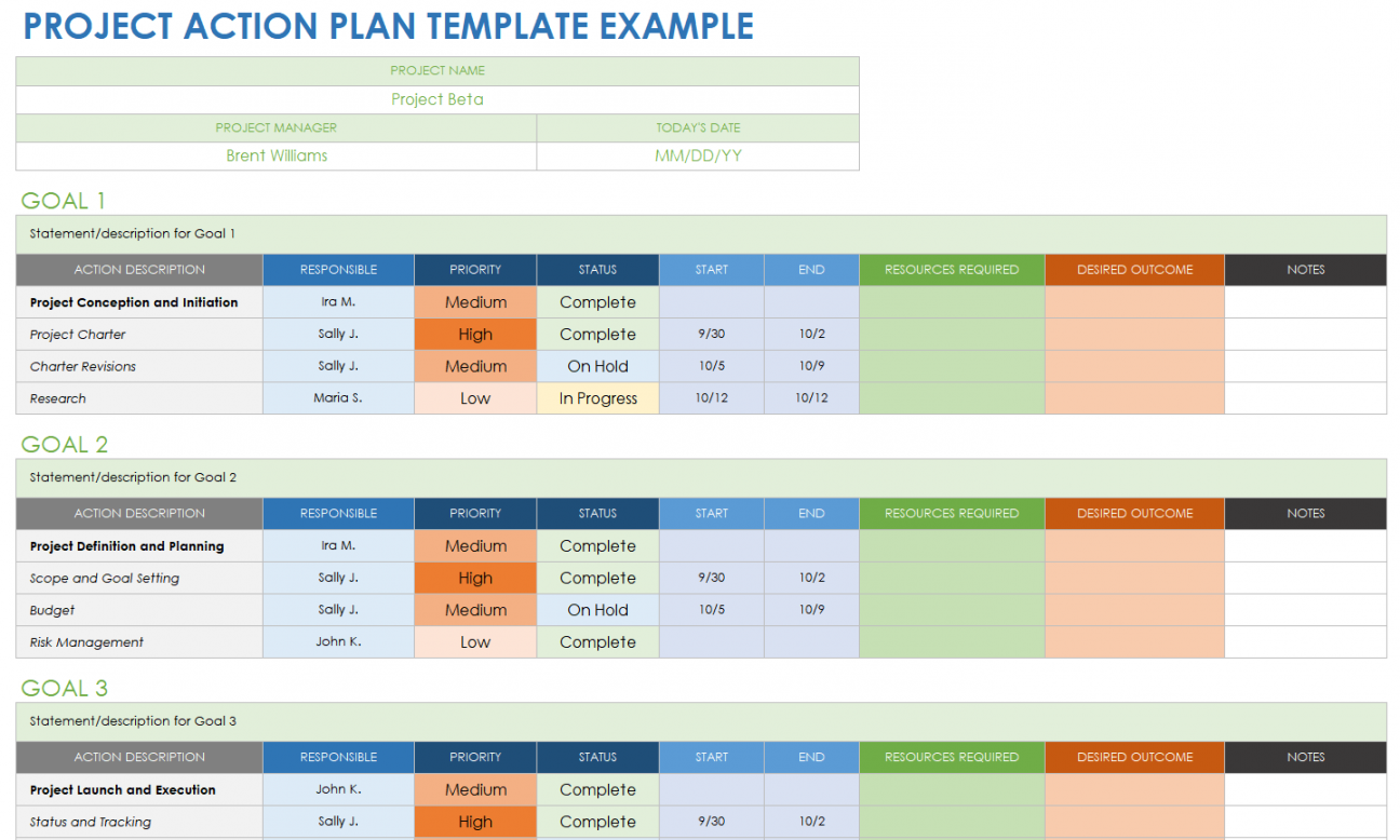 Free Action Plan Templates - Smartsheet