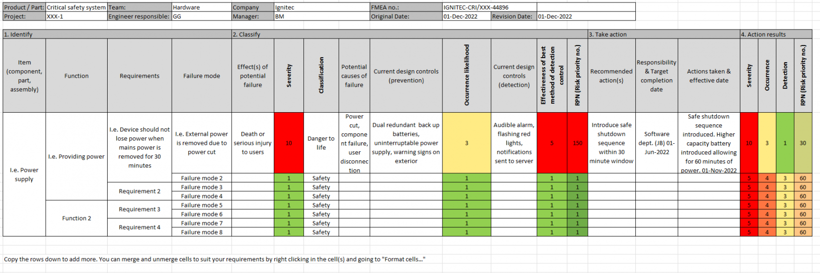 Free FMEA template download