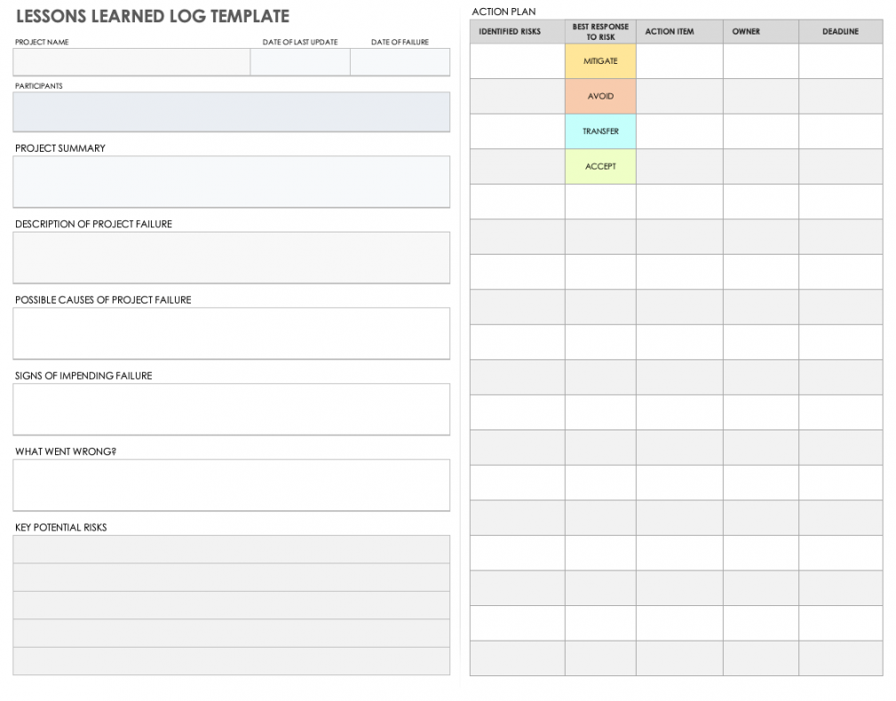 Free Project Management Lessons Learned Templates  Smartsheet