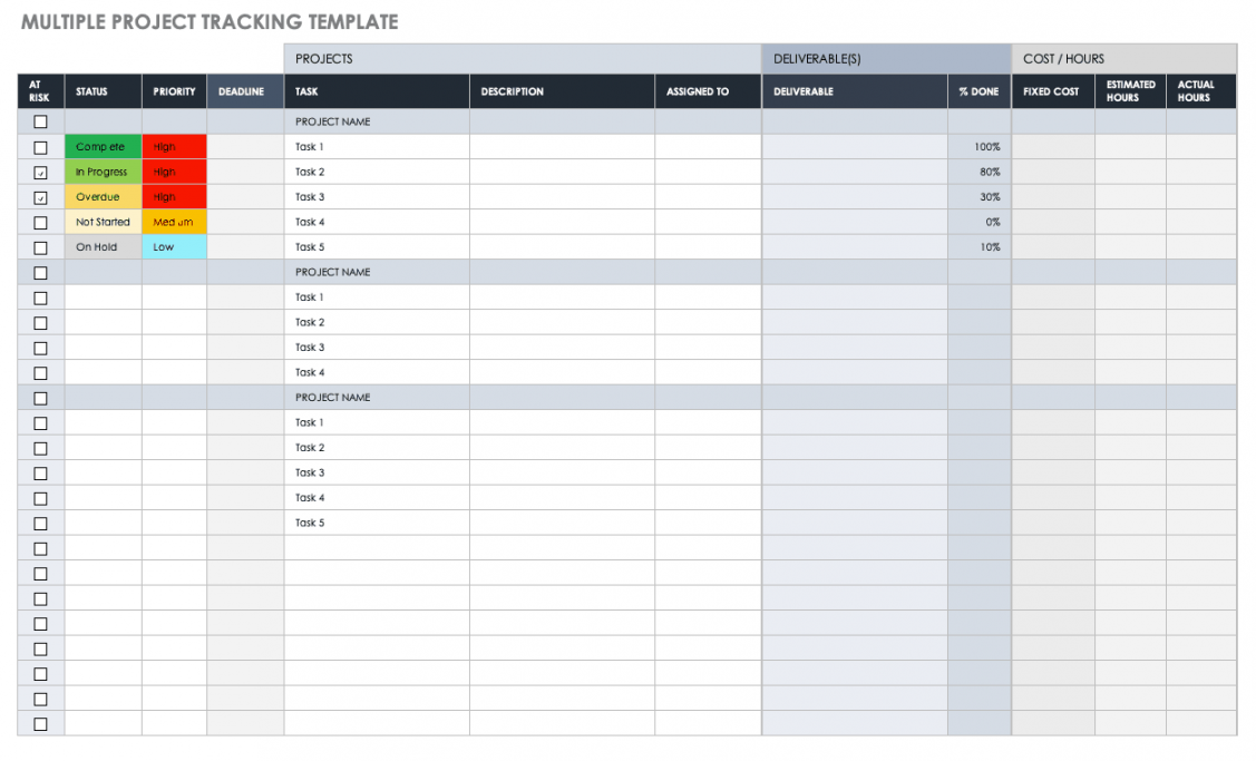 Free Project Tracking Templates  Smartsheet