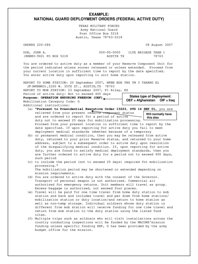 Military Deployment Orders Template - Fill Online, Printable