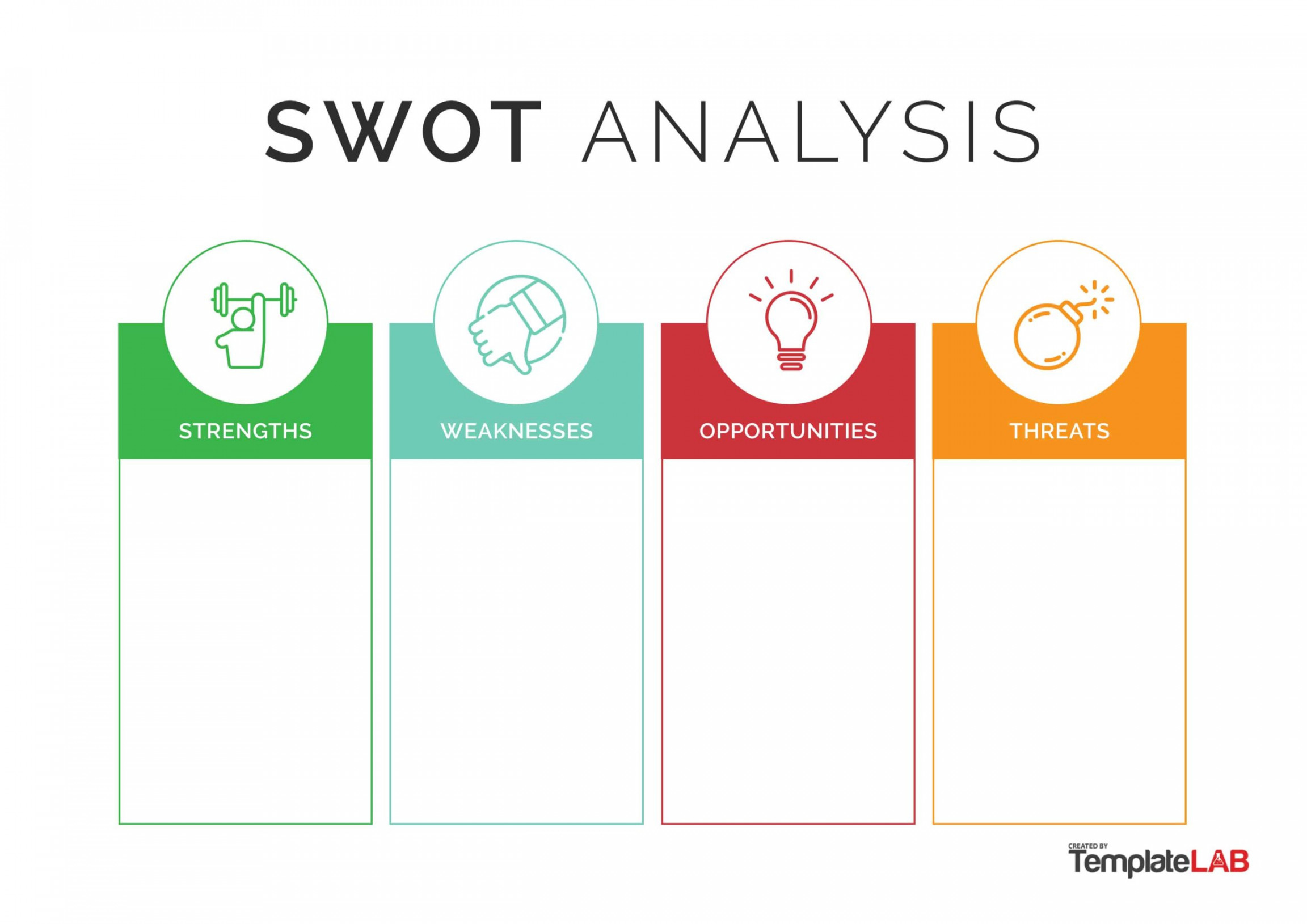 Powerful SWOT Analysis Templates & Examples