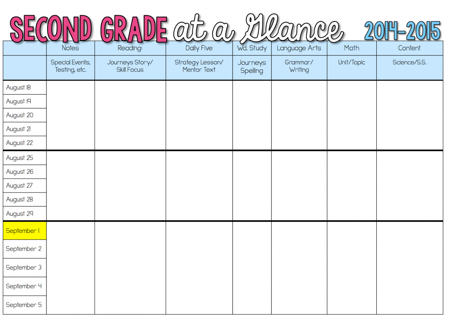 Sharing my Long Range Plans (Sunny Days in Second Grade)  Lesson