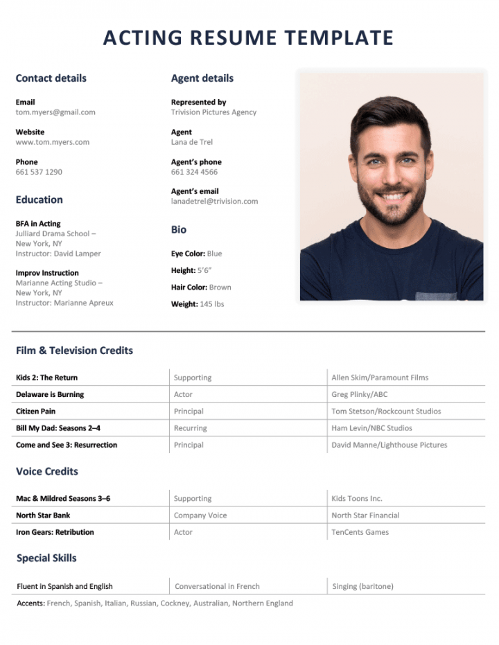 Acting Resume Template, Example, and Tips  Resume Genius