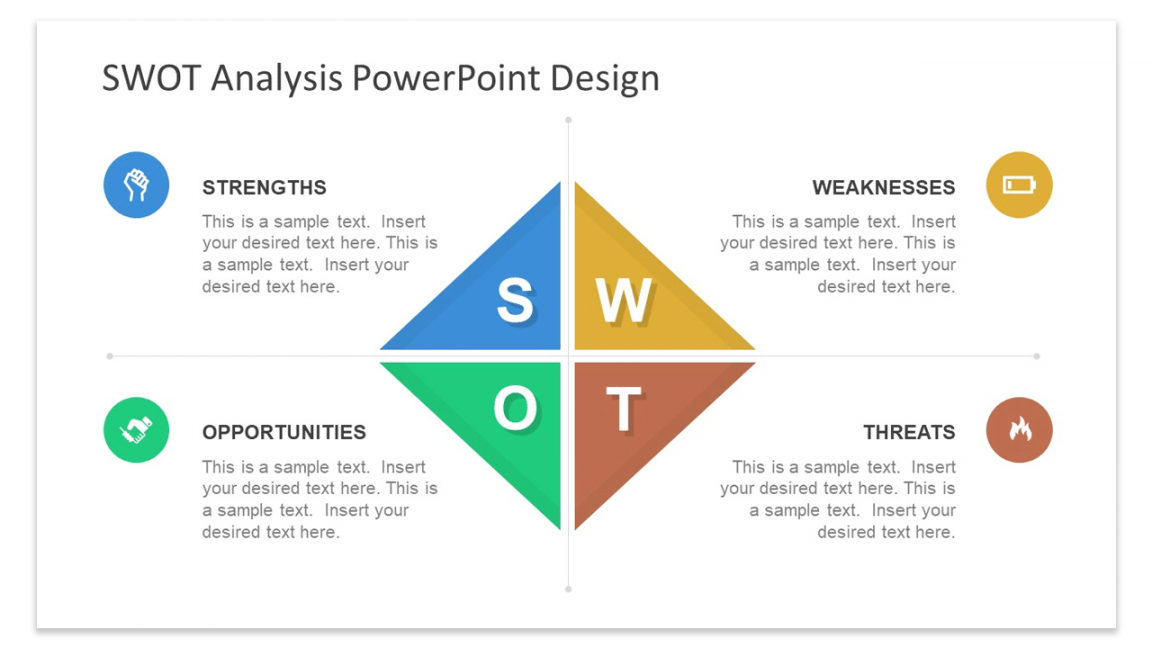 Best SWOT PowerPoint Templates