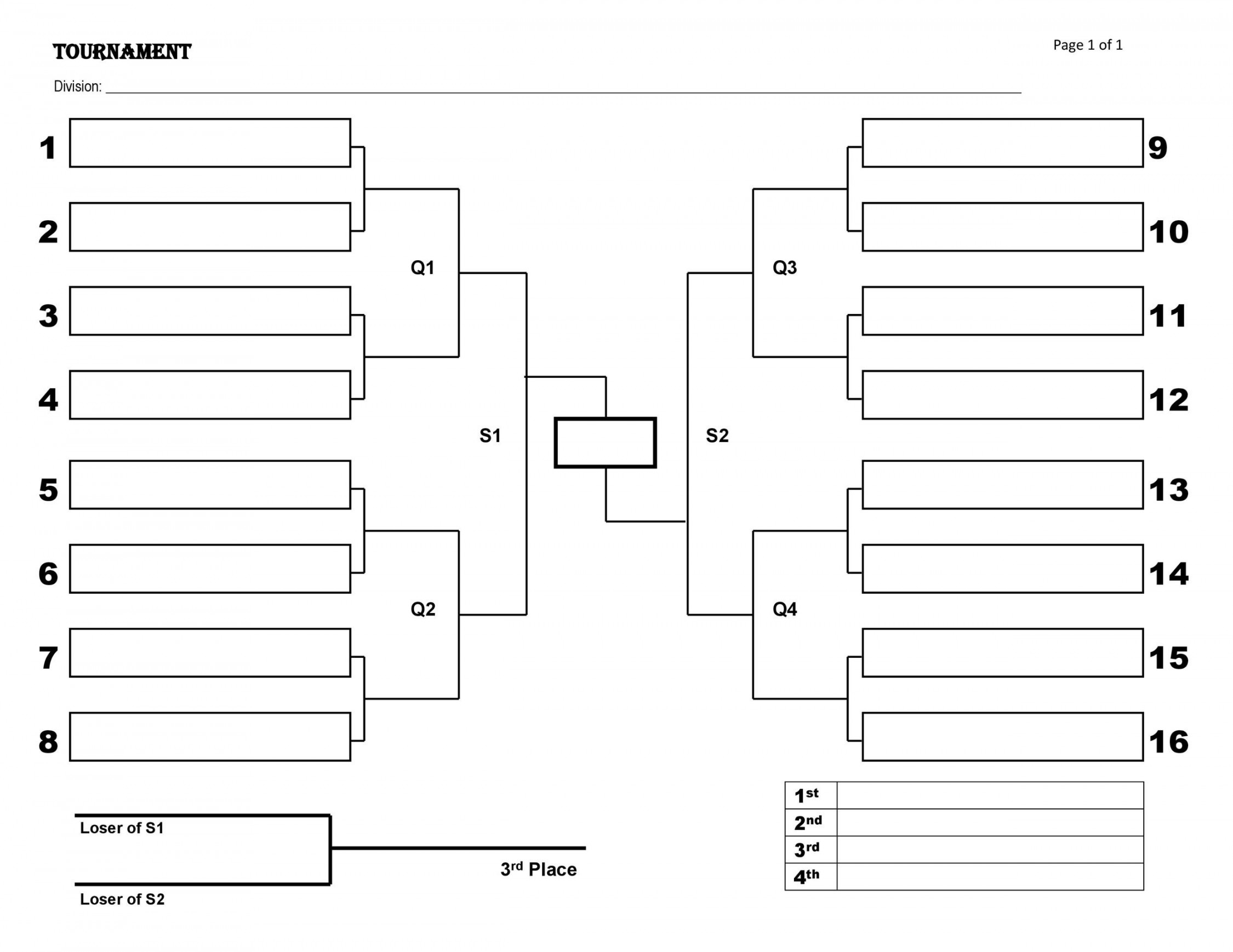 Blank Tournament Bracket Templates (&% FREE) ᐅ TemplateLab