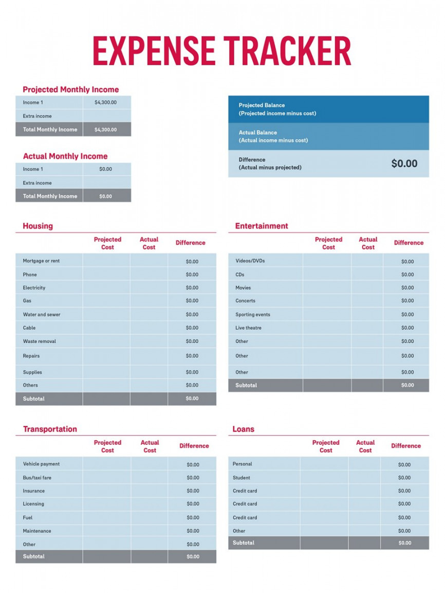 Budget planner templates for personal use  AIA