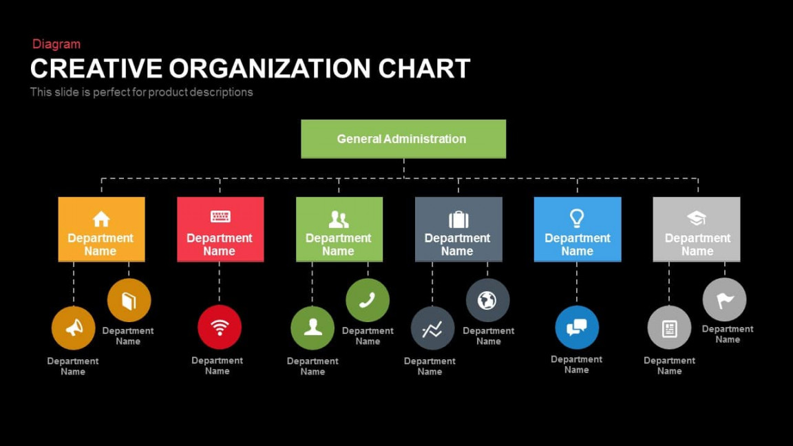 Creative Organization Chart PowerPoint Template & Keynote - Slidebazar