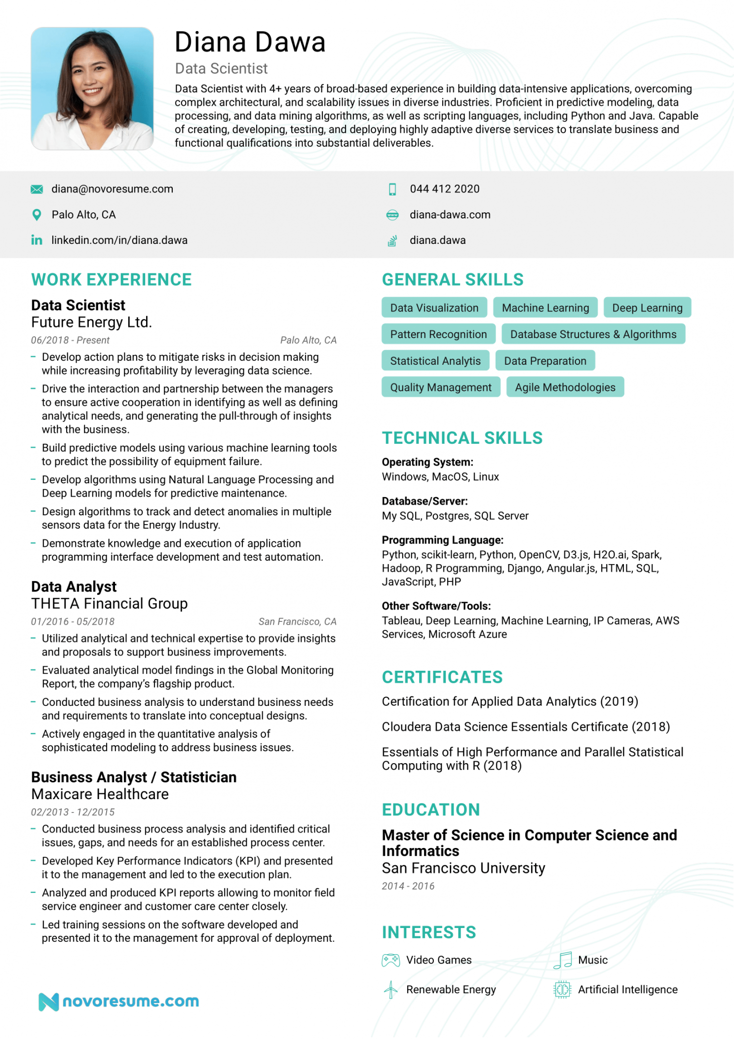 Data Scientist Resume - Sample & Guide for