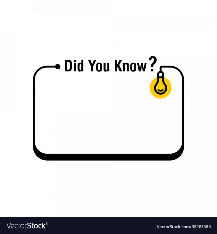 Did you know template post with idea bulb Vector Image