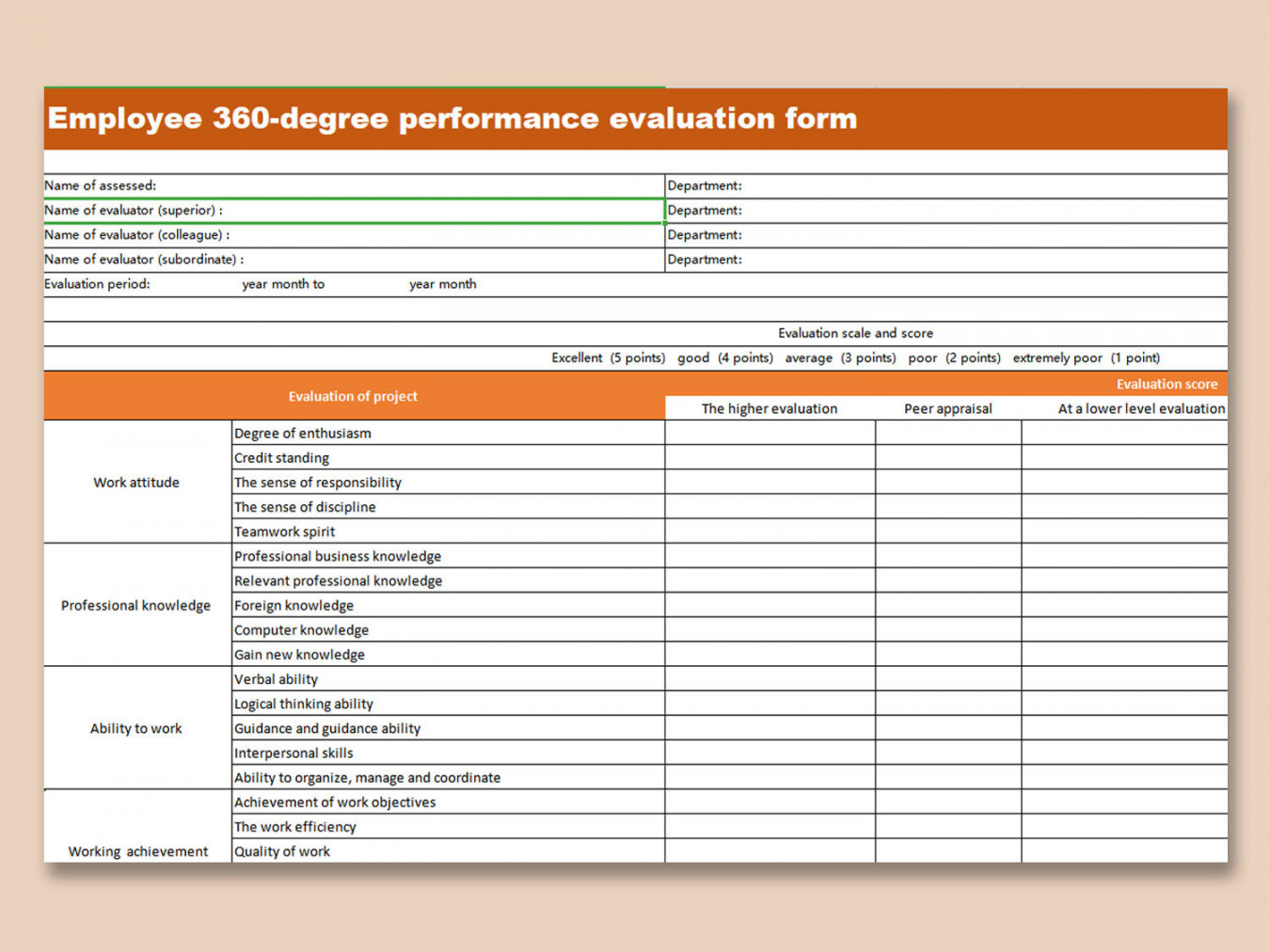 Downloadable free employee evaluation form template Word  WPS