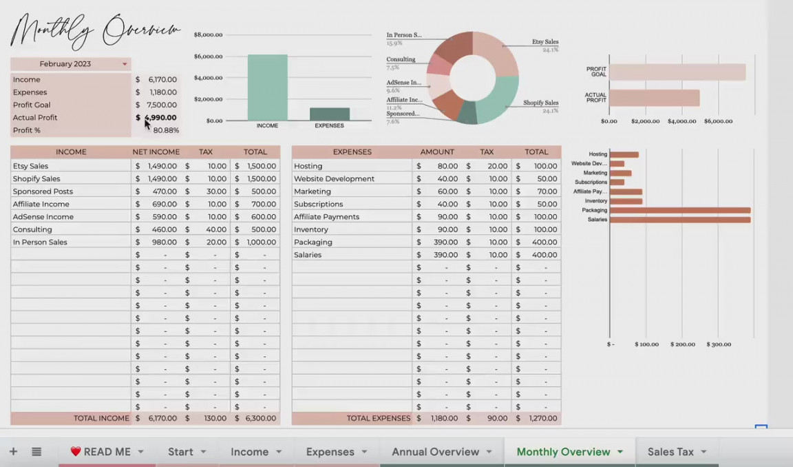 Easy Google Sheets Bookkeeping Template For Small Business