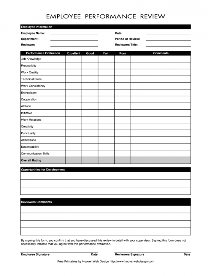 Employee Evaluation Template - Fill Online, Printable, Fillable