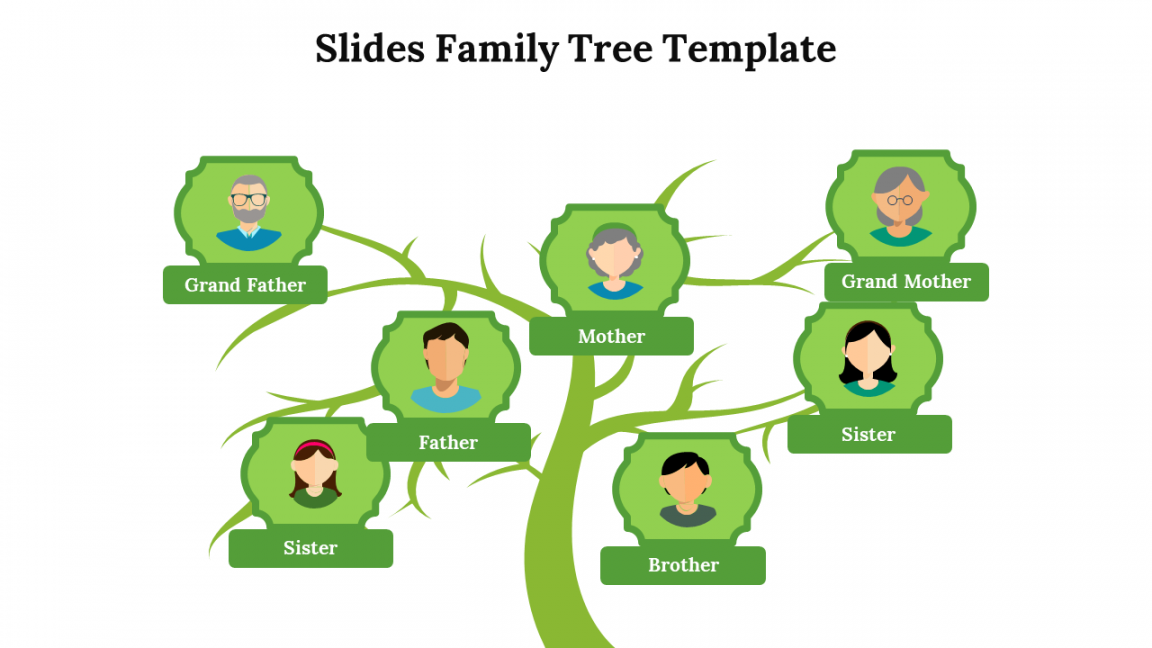 Family Tree PPT Presentation And Google Slides Templates