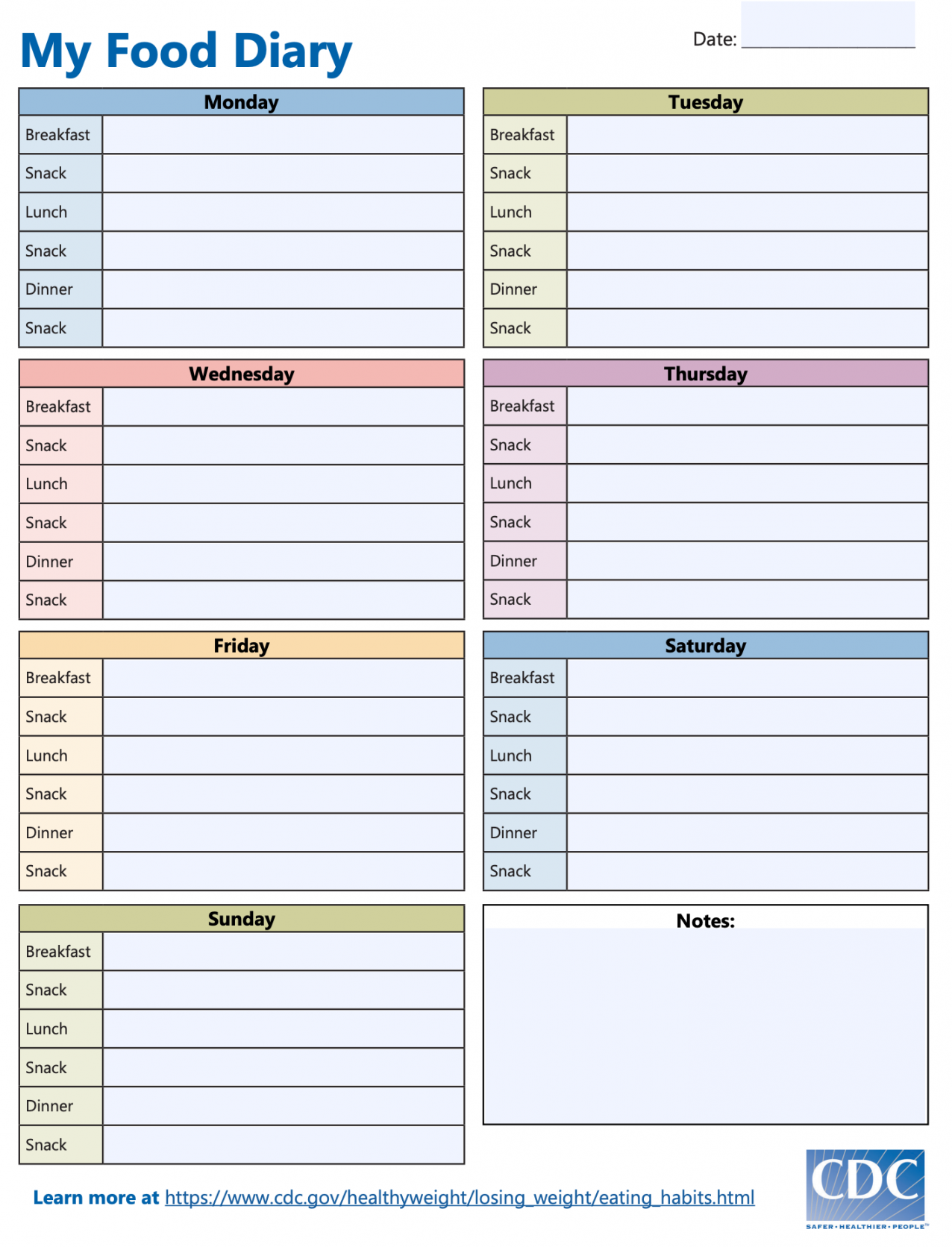 Food Diary Templates, Apps And Printables Online In