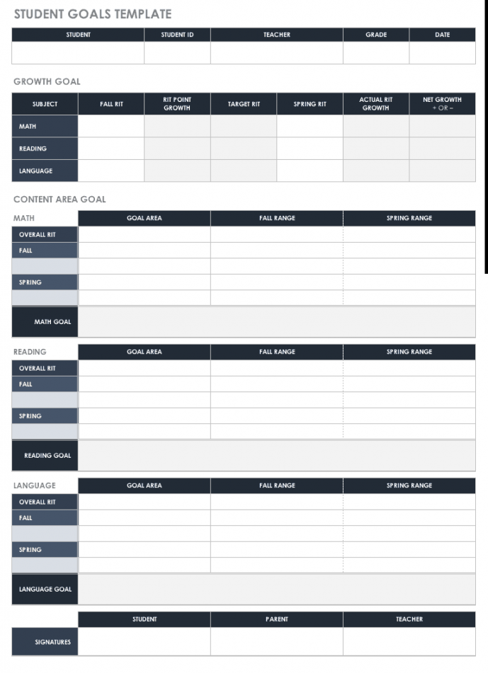 Free Goal Setting and Tracking Templates  Smartsheet