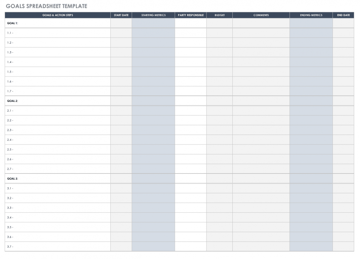 Free Goal Setting and Tracking Templates  Smartsheet