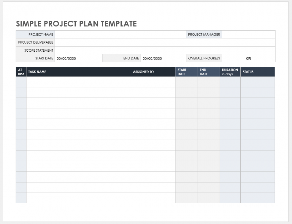 Free Google Docs Project Plan Templates  Smartsheet