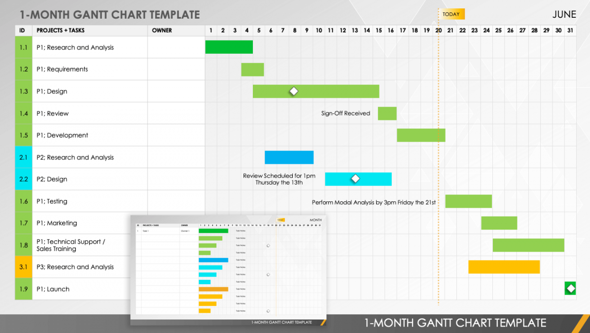 Free Monthly Gantt Chart Templates  Smartsheet