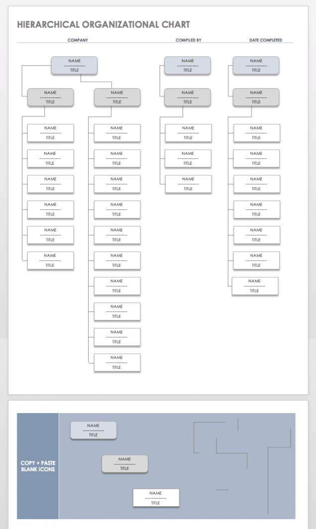 Free Organization Chart Templates for Word  Smartsheet