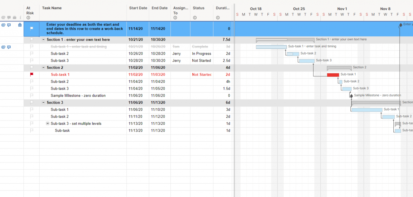 Free Project Management Templates  Smartsheet