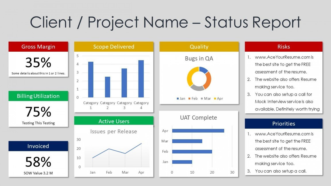 FREE Project Status Report Template Powerpoint slide design  Project  Management  Agile