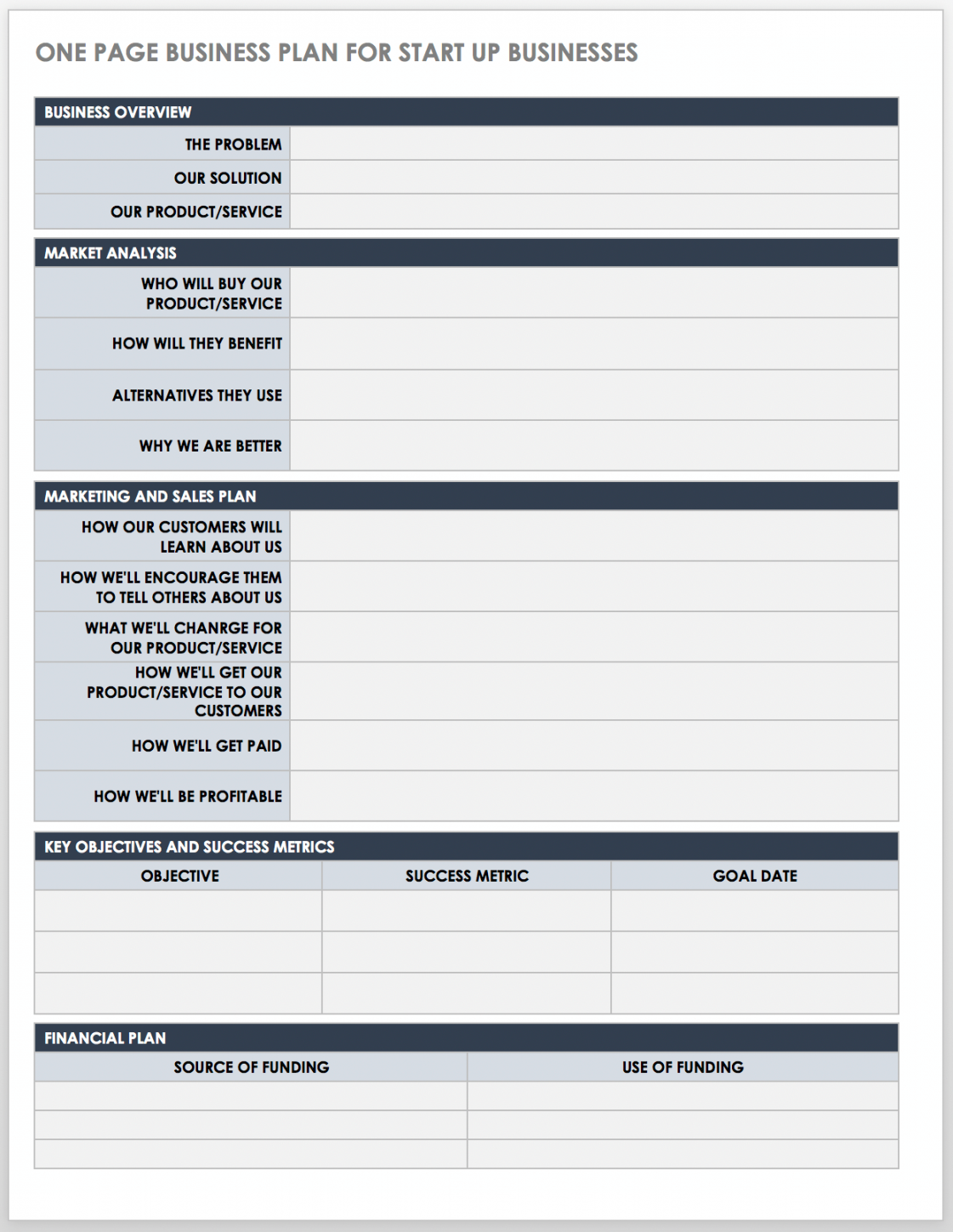 Free Startup Business Plan Templates  Smartsheet