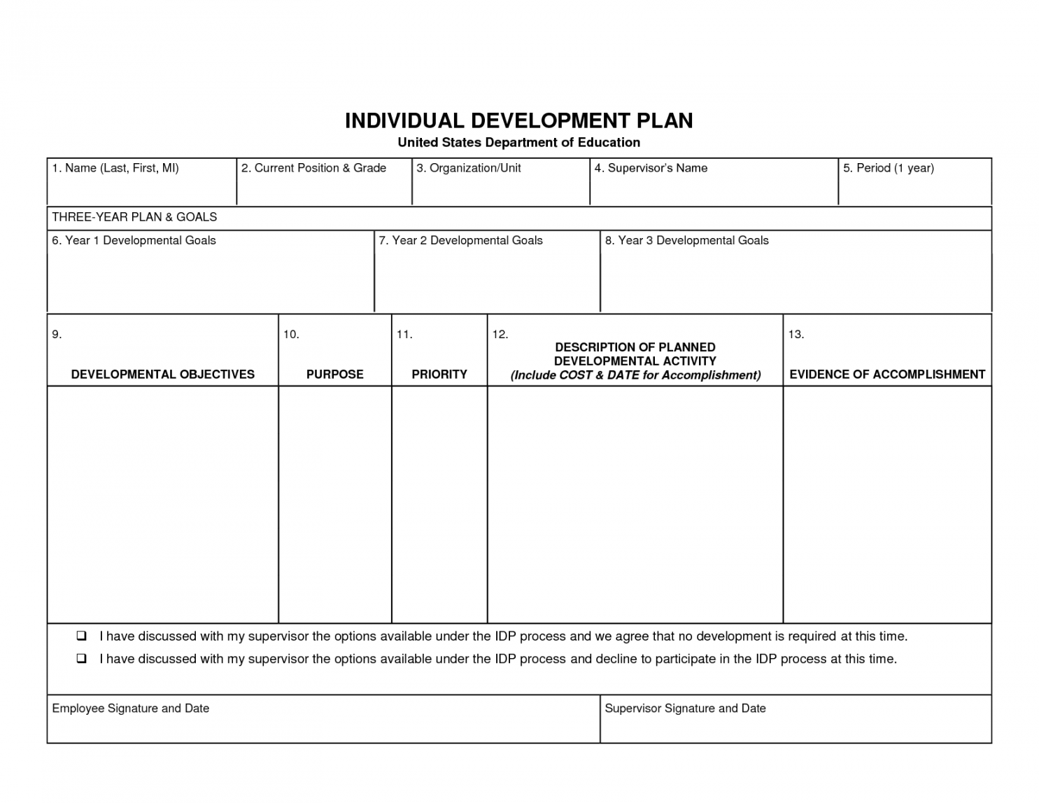 individual development plan template word - Google Search