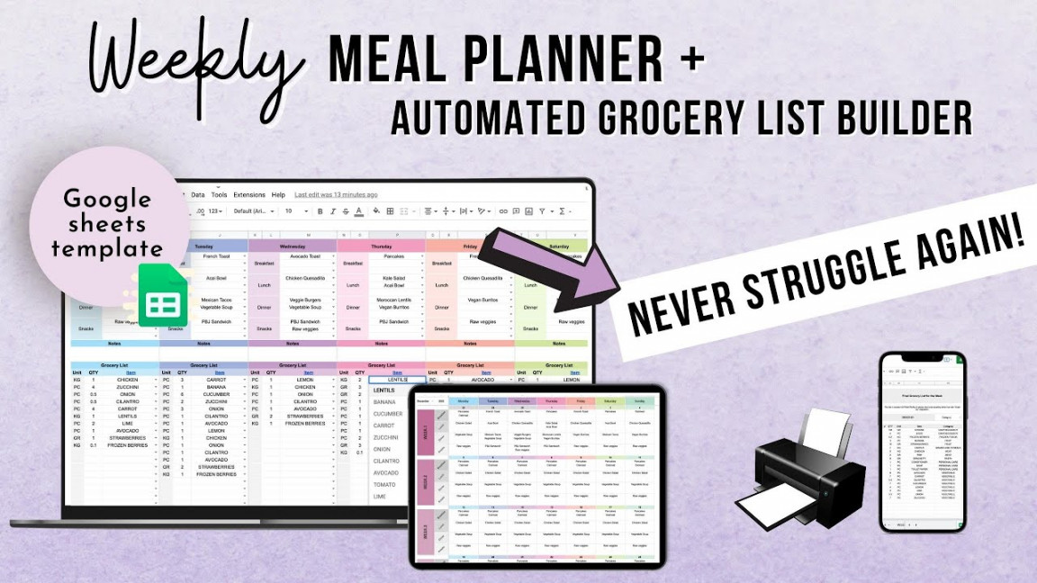 Meal Planner and Automated Grocery List Builder Google Sheets Template, How  to Meal Plan for a MONTH