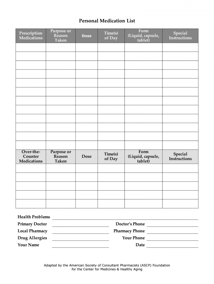 Medication List Template - Fill Online, Printable, Fillable, Blank