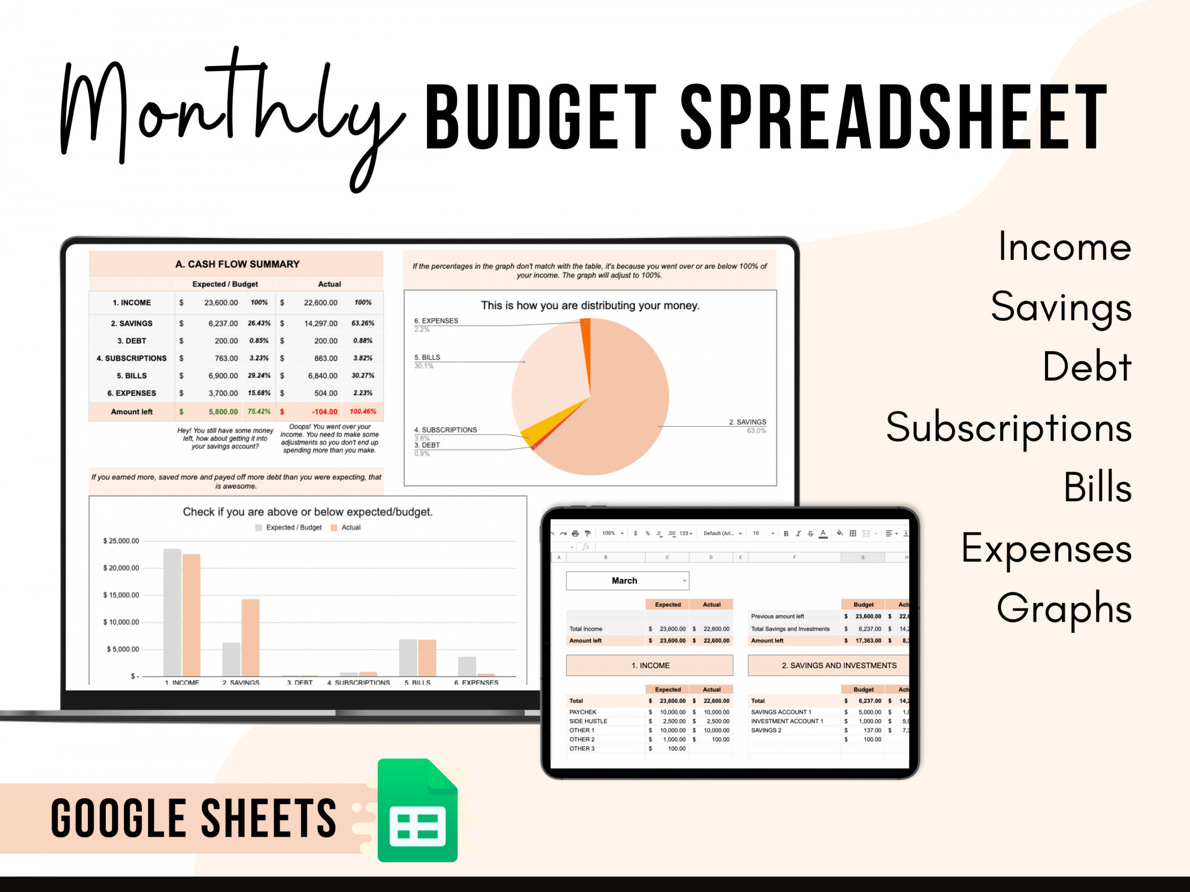 Monatliche Budgettabelle Google Sheets Budgetvorlage - Etsy