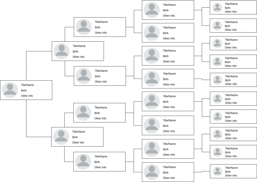 Multi Generation Family Tree Template  Family Tree Template