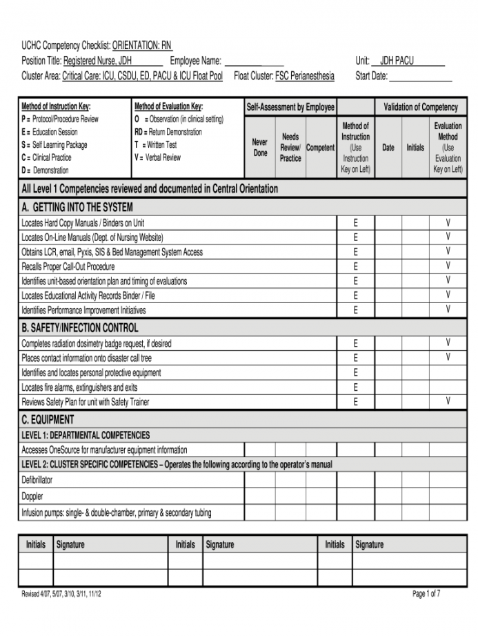 Nursing competency checklist template: Fill out & sign online  DocHub