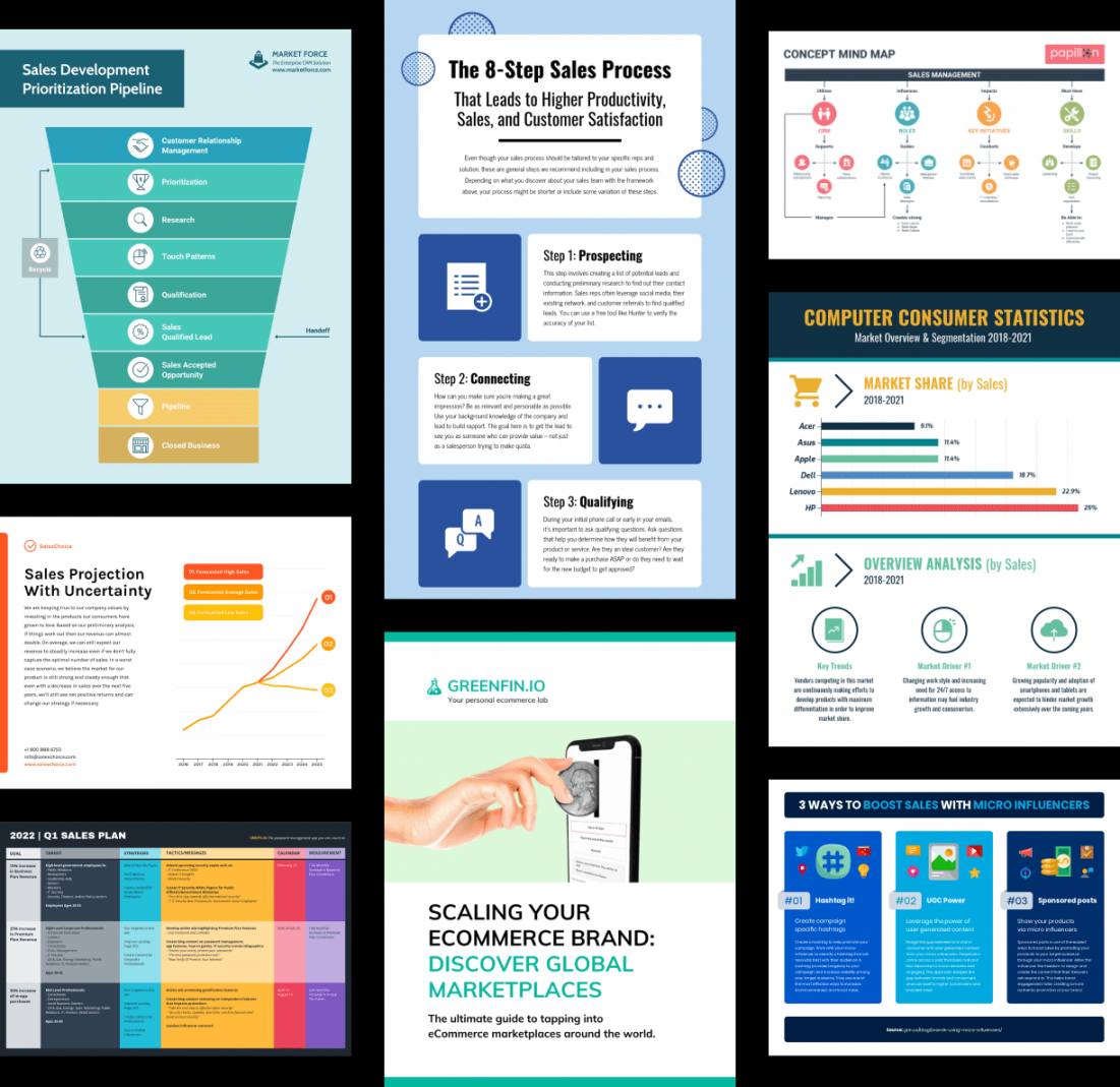 Sales Planning Visualization  Venngage  Start Free