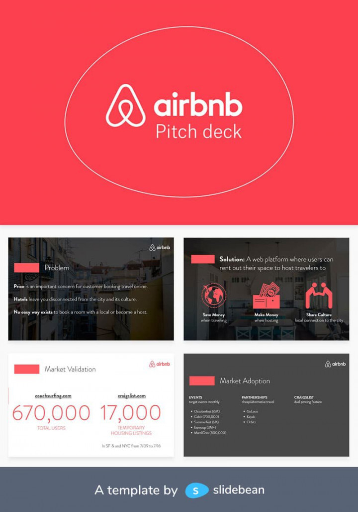 Top  Best Pitch Deck Templates for Business